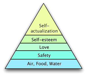 Maslow.png