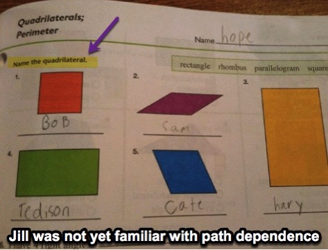 Path dependence quadralaterals